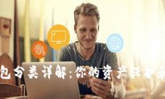 区块链钱包分类详解：你的资产保护和管理指南